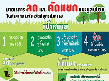 ข่าวสาร
สำนักงานทรัพยากรธรรมชาติและสิ่งแวดล้อมจังหวัดสมุทรสงคราม
ประจำเดือน มกราคม 2562