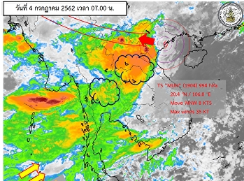 Daily weather forecasts for Thursday
July 4 2562
