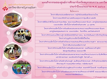 แผนกิจกรรมของศูนย์การศึกษาจังหวัดสมุทรสงคราม
มหาวิทยาลัยราชภัฏสวนสุนันทา
ประจำปีงบประมาณ พ.ศ. ๒๕๖๓