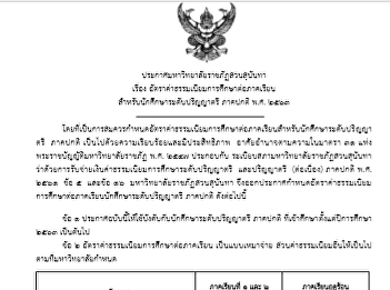 ประกาศมหาวิทยาลัยราชภัฏสวนสุนันทา เรื่อง
อัตราค่าธรรมเนียมการศึกษาต่อภาคเรียน
สำหรับนักศึกษาระดับปริญญาตรี ภาคปกติ
พ.ศ. ๒๕๖๓