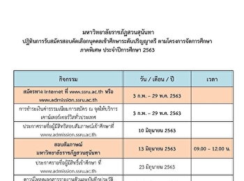 สวนสุนันทาเปิดแล้ว
รับสมัครนักศึกษาภาคพิเศษ ปี'63