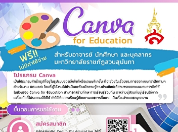 Canva program