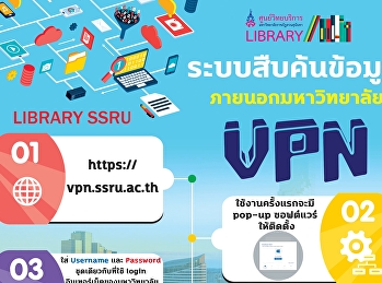 ระบบสืบค้นข้อมูล ภายนอกมหาวิทยาลัย VPN