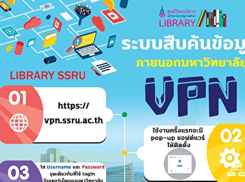 ระบบสืบค้นข้อมูล ภายนอกมหาวิทยาลัย VPN
