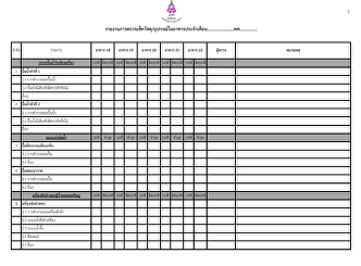 แบบฟอร์มตรวจเช็คอาคาร