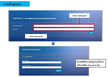 คู่มือระบบ EMENSCR