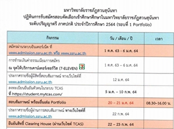 ปฏิทินการรับสมัครคัดเลือกบุคคลเข้าศึกษา