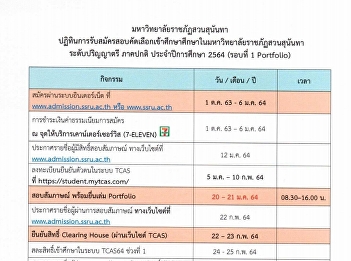ปฏิทินการรับสมัครคัดเลือกบุคคลเข้าศึกษา