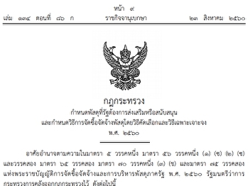 กฎกระทรวง
กำหนดพัสดุที่รัฐต้องส่งเสริมหรือสนับสนุนและกำหนดวิธีการจัดซื้อจัดจ้างพัสดุ
โดยวิธีคัดเลือกและวิธีเฉพาะเจาะจง พ.ศ.
2560.