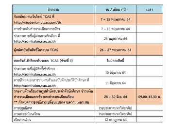 ปฏิทินการรับสมัครสอบคัดเลือกเข้าศึกษาในมหาวิทยาลัยราชภัฏสวนสุนันทา
ภาคปกติ ระดับปริญญาตรีประจ าปีการศึกษา
2564 (รอบที่3 Admission 1)