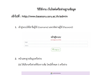 วิธีใช้งานเว็บไซต์เครือข่ายฐานข้อมูลssru