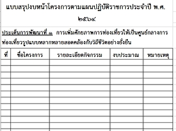 แบบสรุปงบหน้าโครงการตามแผนปฏิบัติราชการประจำปี
พ.ศ. 2564