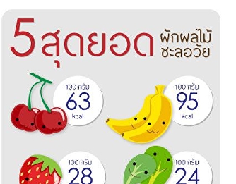 เมื่อนาฬิกาชีวิตเดินมาจนขึ้นเลขสาม อะไร
ๆ ที่เคยสดใสเปล่งปลั่ง
ก็เริ่มส่งสัญญาณแห่งวัยออกมา
วันนี้เรามีสุดยอดผักผลไม้ที่สาว ๆ 30+
ควรติดบ้านเอาไว้เสมอมาแนะนำ
เพื่อให้คุณเป็นสาวสามสิบยังแจ๋ว