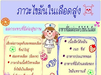 ภาวะไขมันในเลือดสูง