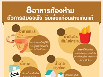 8 อาหารต้องห้าม