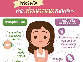 ไขข้อข้องใจ ทำไมช่องคลอดถึงมีกลิ่น?