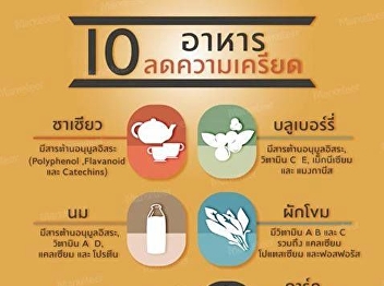10 ชนิด ช่วยลดความเครียดได้