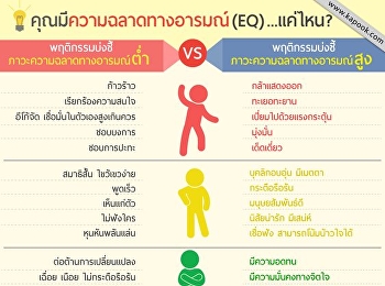 คุณมีความฉลาดทางอารมณ์ (EQ) แค่ไหน ?