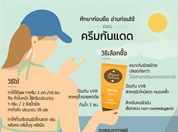 การอ่านฉลากครีมกันแดด ทาครีม เก็บรักษา -
(อินโฟกราฟฟิค) Infocraftic