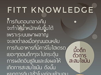 ดูแลสุขภาพและลดน้ำหนักด้วยการควบคุมอาหารและการออกกำลังกาย
- Lovefitt