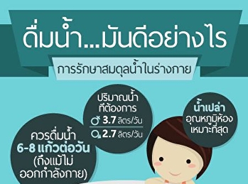 การดื่มน้ำ สิ่งสำคัญที่มองข้ามไม่ได้