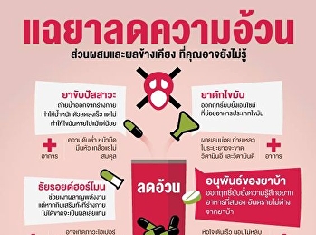 อยากผอม หุ่นดี
เรามาออกกำลังกายแทนดีกว่านะคะ