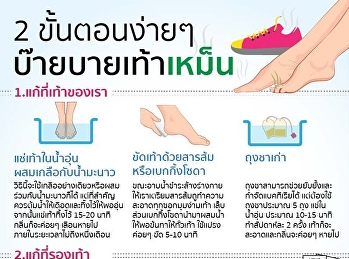 2 ขั้นตอนง่ายๆ