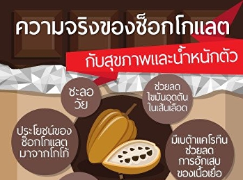 ช็อกโกแลตกับสุขภาพ ทานพอดีไม่มีอ้วน