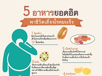 5 อาหารยอดฮิต