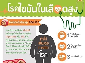 กินให้ห่างไขมัน