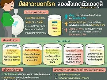 ปัสสาวะบอกโรค