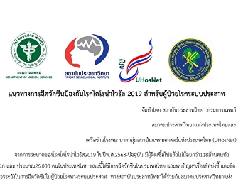 แนวทางการฉีดวัคซีนป้องกันโรคโคโรน่าไวรัส
2019 ส าหรับผู้ป่วยโรคระบบประสาท