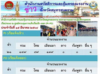 ศูนย์ควบคุมการแจ้งเรือเข้า-ออก (PI-PO)