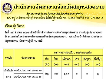 ผลปฏิบัติงาน