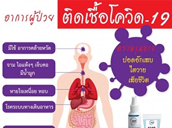อาการผู้ป่วย Covid-19