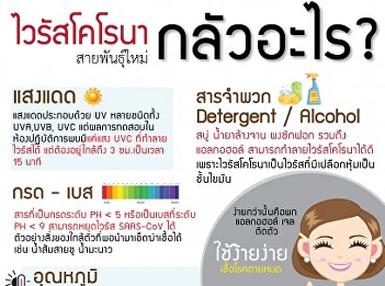 Covid-19 กลัวอะไร