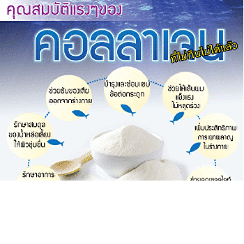 คุณสมบัติแรงๆของคอลลาเจน
ที่ไม่กินไม่ได้แล้ว