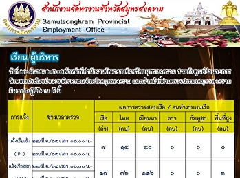 สรุป
ผลการตรวจไม่พบปัญหาในระหว่างการตรวจสอบ
ทุกคนมีใบอนุญาตทำงานถูกต้อง
และได้ให้คำแนะนำการปฏิบัติตาม
พรก.การบริหารจัดการการทำงานของคนต่างด้าว
แก่ผู้ควบคุมเรือและแรงงานต่างด้าว
เพื่อป้องกันการกระทำผิด