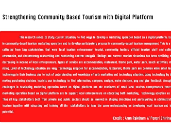 Strengthening Community Based Tourism
with Digital Platform