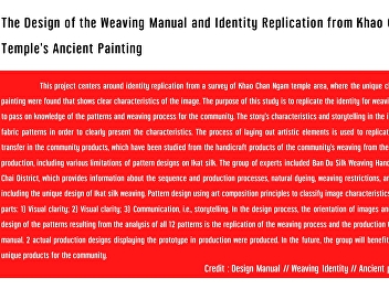 The Design of the Weaving Manual and
Identity Replication from Khao Chan Ngam
Temple’s Ancient Painting