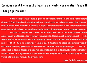 Opinions about the impact of quarry on
nearby communities Takua Thung District,
Phang Nga Province