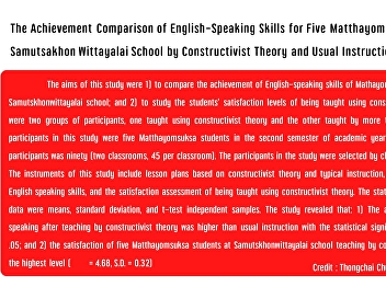 The Achievement Comparison of
English-Speaking Skills for Five
Matthayomsuksa Students of Samutsakhon
Wittayalai School by Constructivist
Theory and Usual Instruction