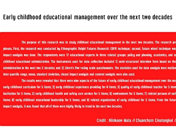 Early childhood educational management
over the next two decades