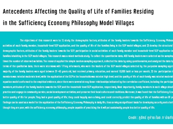 Antecedents Affecting the Quality of
Life of Families Residing in the
Sufficiency Economy Philosophy Model
Villages