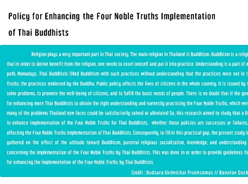 Policy for Enhancing the Four Noble
Truths Implementation of Thai Buddhists
