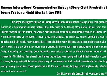 Hmong Intercultural Communication
through Story Cloth Products at Luang
Prabang Night Market, Lao PDR