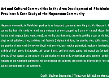 Art and Cultural Communities in the Area
Development of Phetchaburi Province: A
Case Study of the Napansam Community
