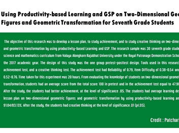 Using Productivity-based Learning and
GSP on Two-Dimensional Geometric Figures
and Geometric Transformation for Seventh
Grade Students
