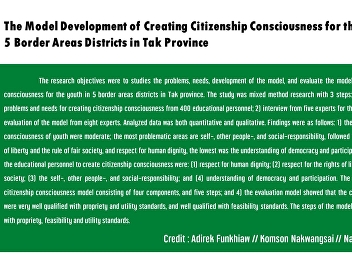 The Model Development of Creating
Citizenship Consciousness for the Youth
in 5 Border Areas Districts in Tak
Province