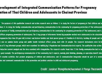 The Development of Integrated
Communication Patterns for Pregnancy
Prevention of Thai Children and
Adolescents in Chainat Province